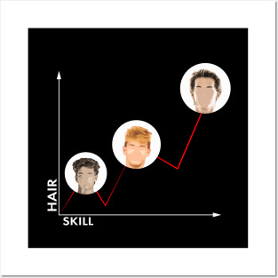 Tolkin Hairstyle Chart | T-Shirt Posters and Art